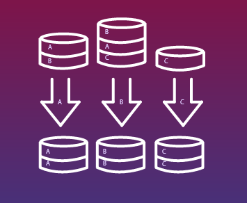 راهنمای کامل نرمال‌سازی در SQL: از 1NF تا 3NF به زبان ساده