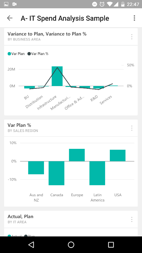 power bi