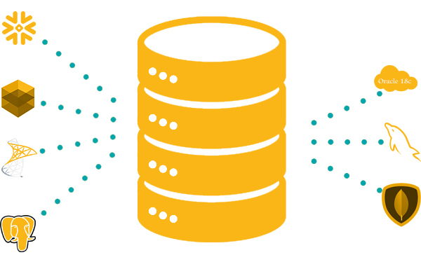 Data Warehouse(طراحی و پیاده سازی انبار داده)