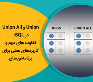 Union و Union All در SQL: تفاوت های مهم و کاربردهای عملی برای برنامه‌نویسان