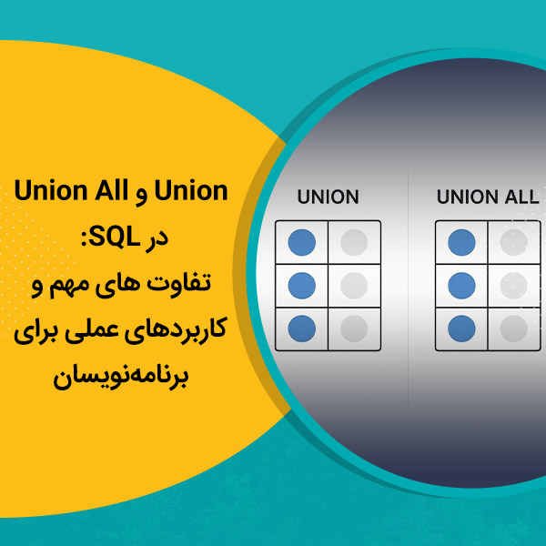 Union و Union All در SQL: تفاوت های مهم و کاربردهای عملی برای برنامه‌نویسان