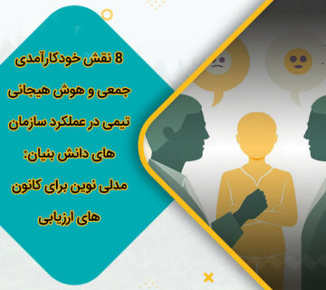 8 نقش خودکارآمدی جمعی و هوش هیجانی تیمی در عملکرد سازمانهای دانش بنیان: مدلی نوین برای کانونهای ارزیابی