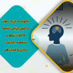 چگونه یک ارزیاب مؤثر در کانون ارزیابی باشیم؟ 6 گام تا تسلط بر مشاهده، یادداشت‌برداری و امتیازدهی