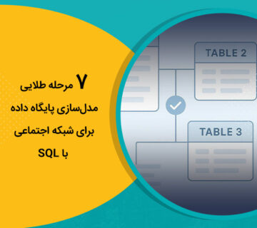 7 مرحله طلایی مدل‌سازی پایگاه داده برای شبکه اجتماعی با SQL
