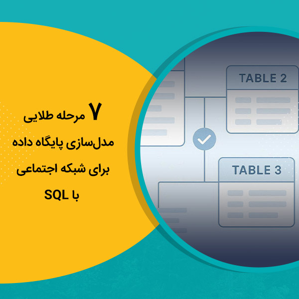 7 مرحله طلایی مدل‌سازی پایگاه داده برای شبکه اجتماعی با SQL