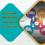 رابطه بین ویژگی‌های شخصیتی Big Five و 6 شایستگی مشاهده شده در کانون ارزیابی