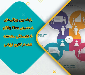 رابطه بین ویژگی‌های شخصیتی Big Five و 6 شایستگی مشاهده شده در کانون ارزیابی