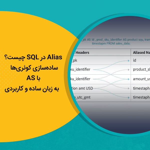 Alias در SQL چیست؟ ساده‌سازی کوئری‌ها با AS به زبان ساده و کاربردی