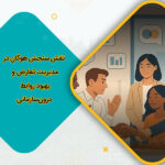 نقش سنجش هوگان در مدیریت تعارض و بهبود روابط درون‌سازمانی