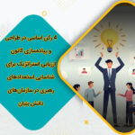 4 رکن اساسی در طراحی و پیاده‌سازی کانون ارزیابی استراتژیک برای شناسایی استعدادهای رهبری در سازمان‌های دانش‌ بنیان