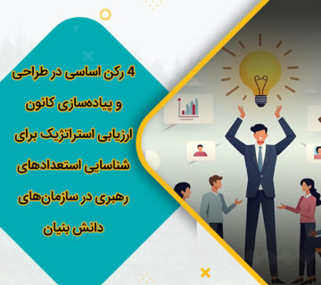 4 رکن اساسی در طراحی و پیاده‌سازی کانون ارزیابی استراتژیک برای شناسایی استعدادهای رهبری در سازمان‌های دانش‌ بنیان