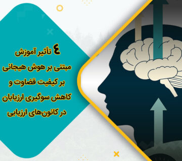 4 تأثیر آموزش مبتنی بر هوش هیجانی بر کیفیت قضاوت و کاهش سوگیری ارزیابان در کانون‌های ارزیابی