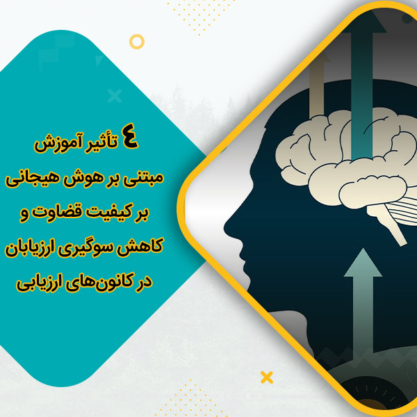 4 تأثیر آموزش مبتنی بر هوش هیجانی بر کیفیت قضاوت و کاهش سوگیری ارزیابان در کانون‌های ارزیابی
