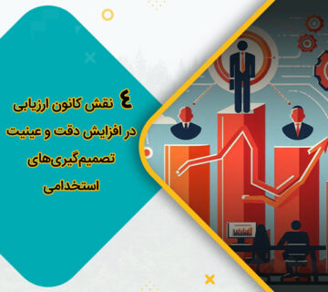 4 نقش کانون ارزیابی در افزایش دقت و عینیت تصمیم‌گیری‌های استخدامی