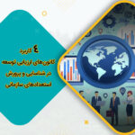 4 کاربرد کانون‌های ارزیابی توسعه در شناسایی و پرورش استعدادهای سازمانی