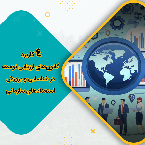 4 کاربرد کانون‌های ارزیابی توسعه در شناسایی و پرورش استعدادهای سازمانی