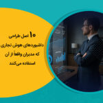 10 اصل طراحی داشبوردهای هوش تجاری که مدیران واقعاً از آن استفاده می‌کنند