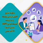 4چگونه نتایج کانون ارزیابی توسعه را به برنامه توسعه فردی (IDP) تبدیل کنیم؟ 4 گام عملی