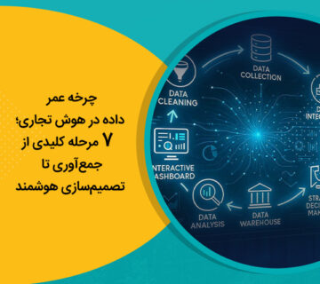 چرخه عمر داده در هوش تجاری؛ 7 مرحله کلیدی از جمع‌آوری تا تصمیم‌سازی هوشمند